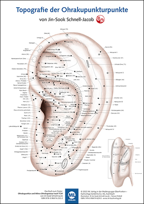 Poster – Topografie der Ohrakupunkturpunkte von Jin-Sook,  Schnell-Jacob