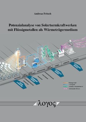 Potenzialanalyse von Solarturmkraftwerken mit Flüssigmetallen als Wärmeträgermedium — An Analysis of Potential of Solar Tower Power Plants Using Liquid Metals as Heat Transfer Fluid von Fritsch,  Andreas