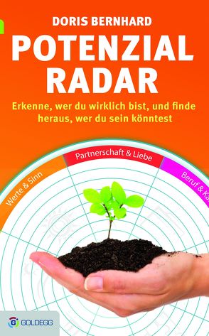 Potenzialradar von Bernhard,  Doris