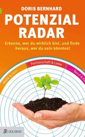 Potenzialradar von Bernhard,  Doris