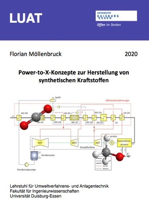 Power-to-X-Konzepte zur Herstellung von synthetischen Kraftstoffen von Möllenbruck,  Florian