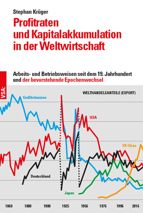 Profitraten und Kapitalakkumulation in der Weltwirtschaft von Krüger,  Stephan