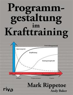 Programmgestaltung im Krafttraining von Rippetoe,  Mark