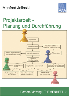 Projektarbeit – Planung und Durchführung von Jelinski,  Manfred