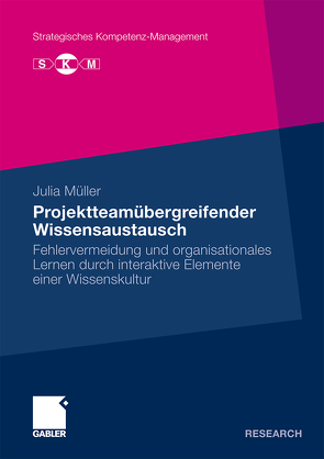 Projektteamübergreifender Wissensaustausch von Mueller,  Julia