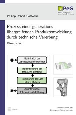 Prozess einer generationsübergreifenden Produktentwicklung durch technische Vererbung von Gottwald,  Philipp Robert, Lachmayer,  Roland