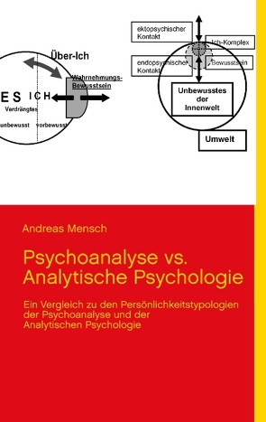 Psychoanalyse vs. Analytische Psychologie von Mensch,  Andreas