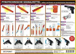 Pyrotechnische Signalmittel von Schulze,  Michael