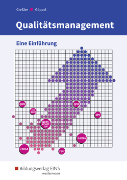 Qualitätsmanagement von Göppel,  Rainer, Greßler,  Uli