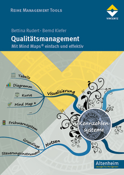 Qualitätsmanagement von Kiefer,  Bernd, Rudert,  Bettina