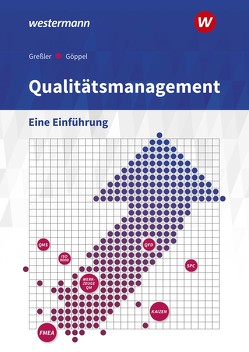 Qualitätsmanagement von Göppel,  Rainer, Greßler,  Uli