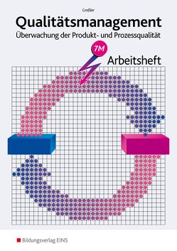 Qualitätsmanagement von Greßler,  Uli