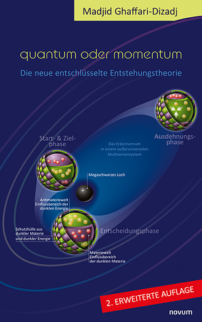 Quantum oder Momentum von Ghaffari-Dizadj,  Madjid