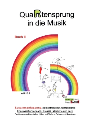 QuaRtensprung in die Musik von Aries