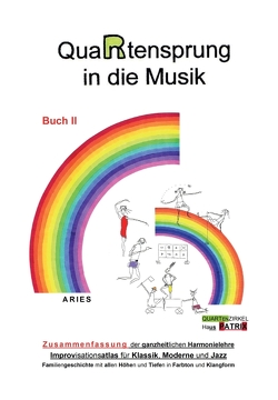 QuaRtensprung in die Musik von Aries