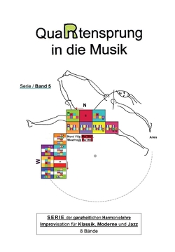 QuaRtensprung in die Musik von Aries