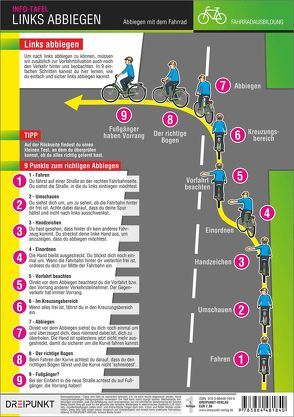 Radfahren – Links abbiegen von Schulze,  Michael