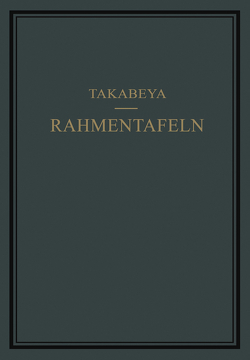 Rahmentafeln von Takabeya,  Fukuhei