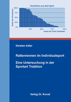 Rattenrennen im Individualsport – Eine Untersuchung in der Sportart Triathlon von Adler,  Kersten