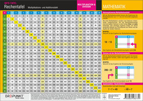 Rechentafel von Schulze,  Michael