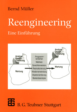 Reengineering von Mueller,  Bernd