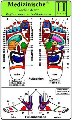 Reflexzonen Indikation Füsse – Medizinische Taschen-Karte von Verlag Hawelka