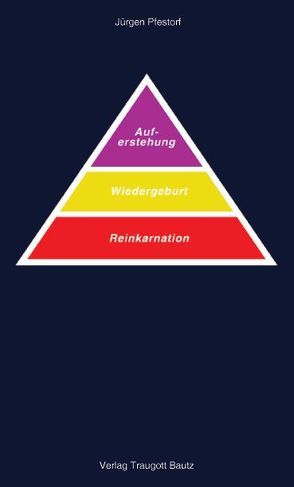 Reinkarnation, Wiedergeburt und Auferstehung in den Evangelien von Pfestorf,  Jürgen