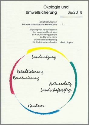 Rekultivierung von Rückstandshalden der Kaliindustrie -9- von Papke,  Greta