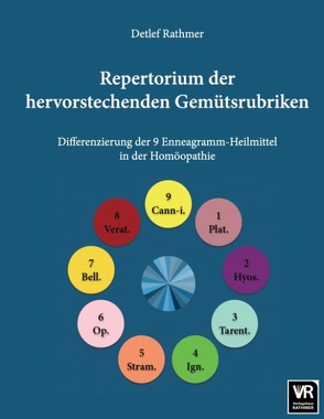 Repertorium der hervorstechenden Gemütsrubriken von Rathmer,  Detlef