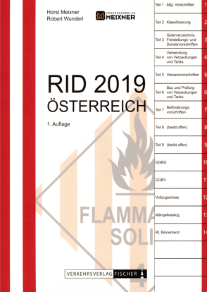 RID 2019 Österreich von Horst,  Meixner, Robert,  Wunderl