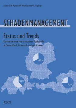 Schadenmanagement von Postai,  Bernd
