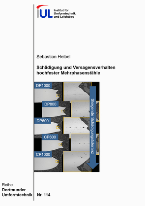 Schädigung und Versagensverhalten hochfester Mehrphasenstähle von Heibel,  Sebastian