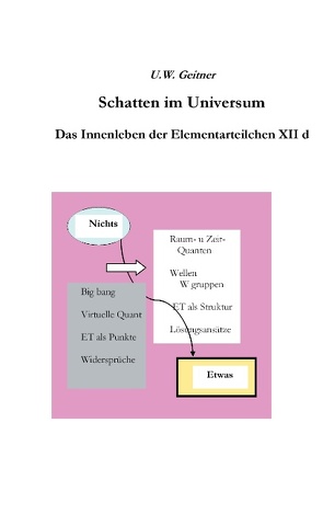 Schatten im Universum von Geitner,  Uwe W.