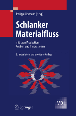 Schlanker Materialfluss von Dickmann,  Philipp