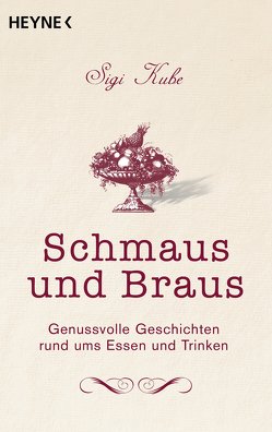 Schmaus und Braus von Kube,  Sigi