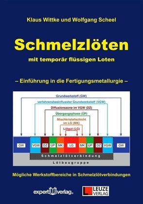 Schmelzlöten mit temporär flüssigen Loten von Scheel,  Wolfgang, Wittke,  Klaus