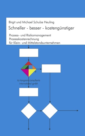 Schneller – besser – kostengünstiger von Schulze-Heuling,  Birgit, Schulze-Heuling,  Michael