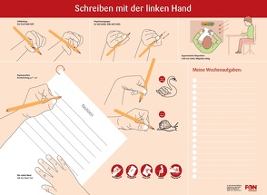 Schreibtischauflage für ein ergonomisches Schreiben mit der linken Hand von Köper,  Patricia