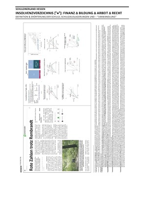SCHULDNERLAND HESSEN – INSOLVENZVERZEICHNIS [€§]: FINANZ ∆ BILDUNG ∆ ARBEIT ∆ RECHT von von Hessen (SkvH),  Sozialkritische Professionals