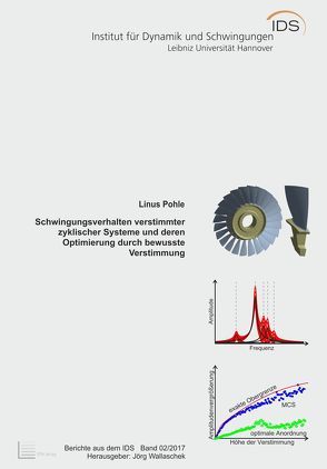 Schwingungsverhalten verstimmter zyklischer Systeme und deren Optimierung durch bewusste Verstimmung von Pohle,  Linus, Wallaschek,  Jörg