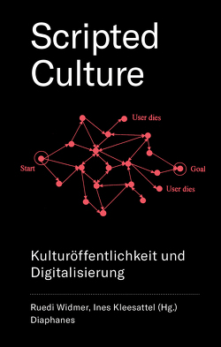 Scripted Culture von Kleesattel,  Ines, Widmer,  Ruedi