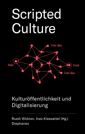 Scripted Culture von Kleesattel,  Ines, Widmer,  Ruedi