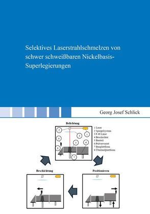 Selektives Laserstrahlschmelzen von schwer schweißbaren Nickelbasis-Superlegierungen von Schlick,  Georg Josef