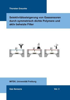 Selektivitätssteigerung von Gassensoren durch symmetrisch dichte Polymere und aktiv beheizte Filter von Graunke,  Thorsten