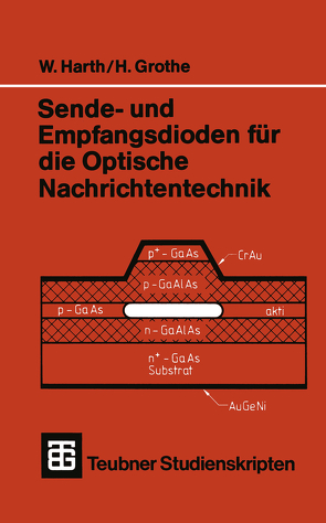 Sende- und Empfangsdioden für die Optische Nachrichtentechnik von Grothe,  Helmut, Härth,  Wolfgang