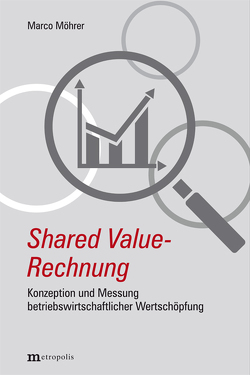 Shared Value-Rechnung von Möhrer,  Marco