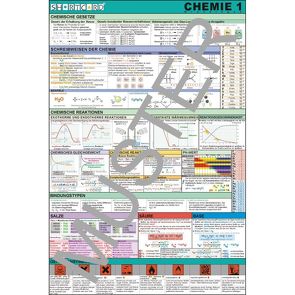 Shortcard / Chemie 1 von Grinschgl,  Gernot