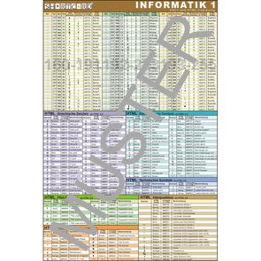 Shortcard / Informatik 1 von Grinschgl,  Gernot