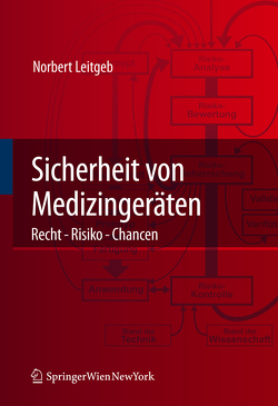 Sicherheit von Medizingeräten von Leitgeb,  Norbert