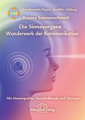 Die Sinnesorgane – Wunderwerk der Kommunikation von Sonnenschmidt,  Rosina